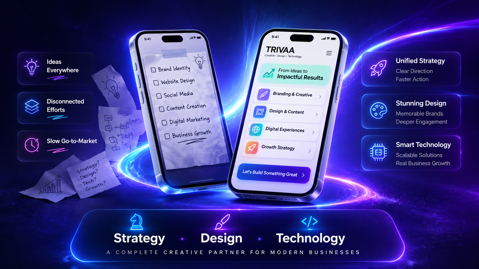 TRIVAA Strategy, Design, and Technology Story Mockup